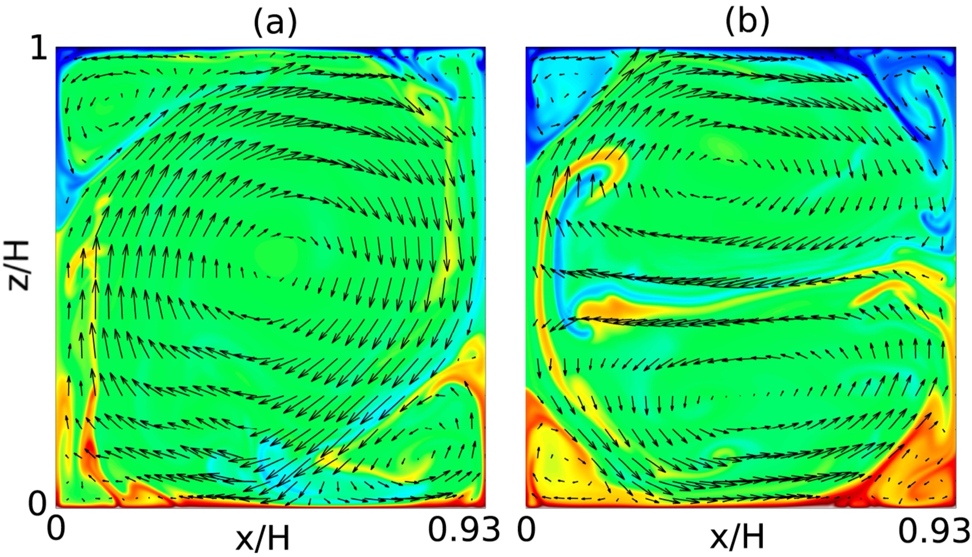 Temperature snapshots showing single-roll and double-roll flow states in 2D Rayleigh-Bénard convection