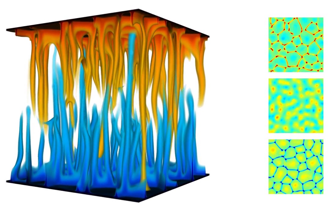 Salt fingers in double diffusive convection bounded by two parallel plates