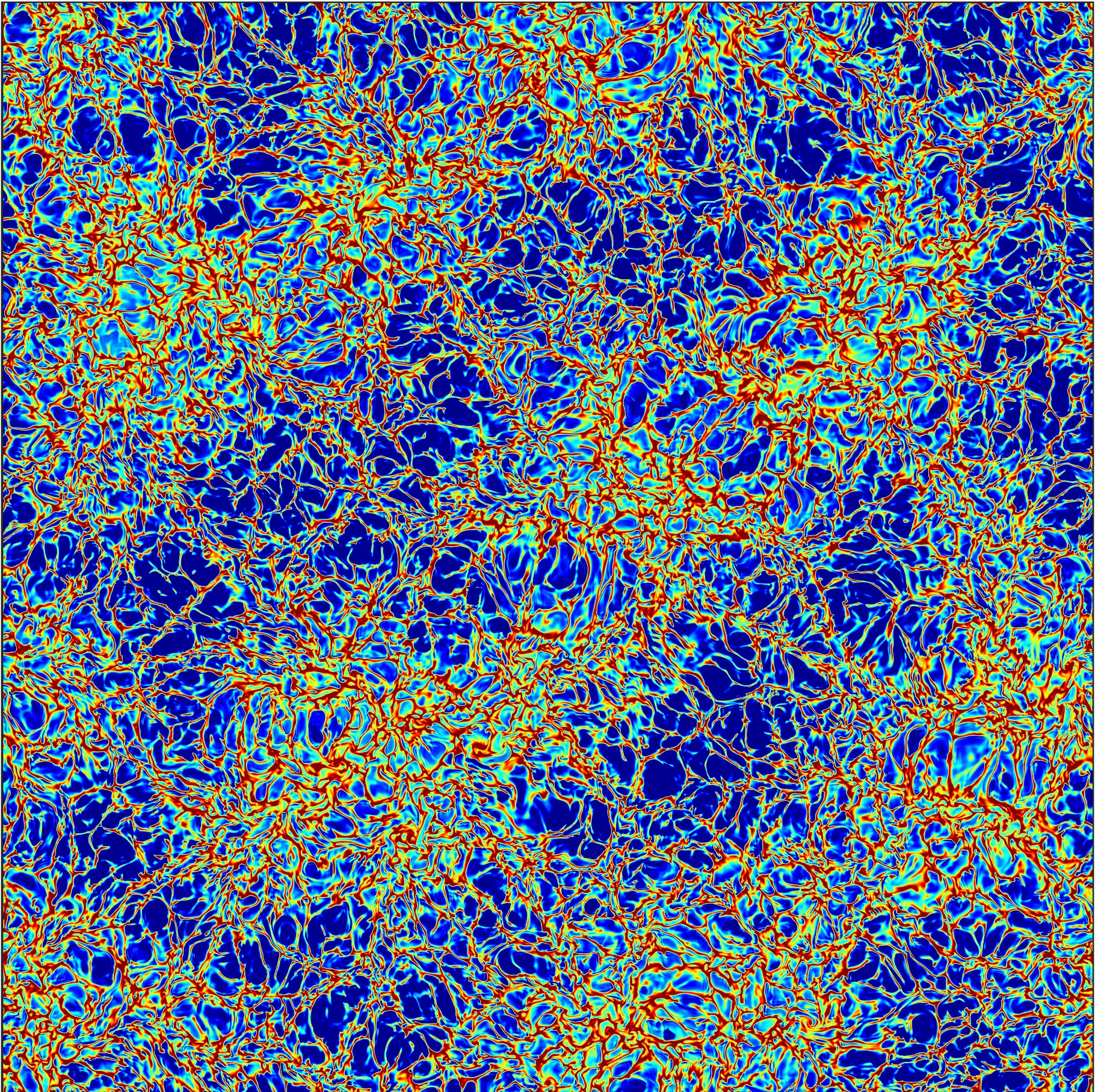 Thermal convection