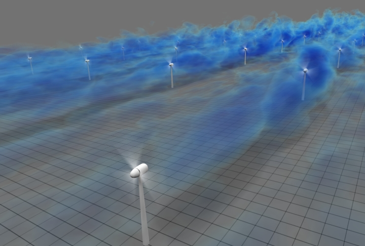 Large eddy simulations of wind-farms